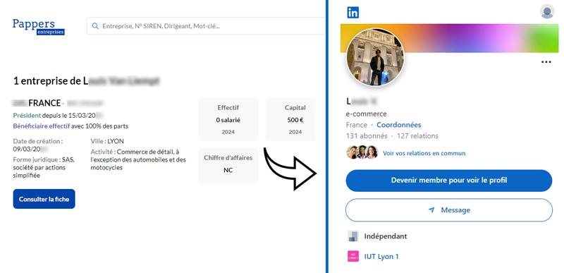 Profil d'un dropshipper de maillots de bain menstruels Henriette France