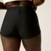 Zoom sur le maillot shorty de règles pour les adolescentes